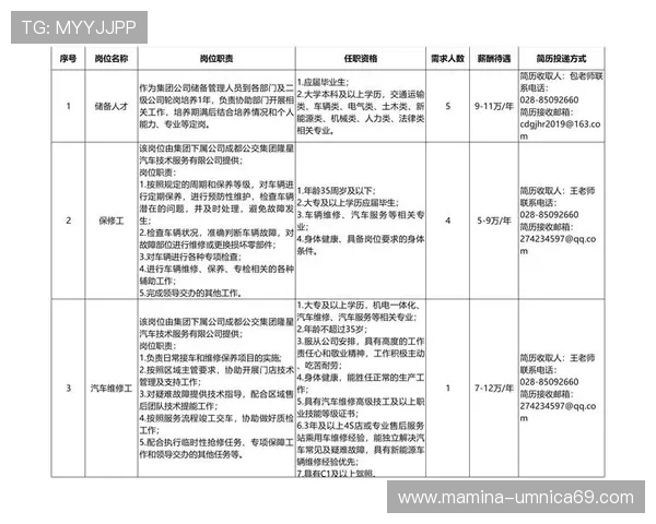 ag旗舰网址多平台同步更新,确保信息的及时性和准确性