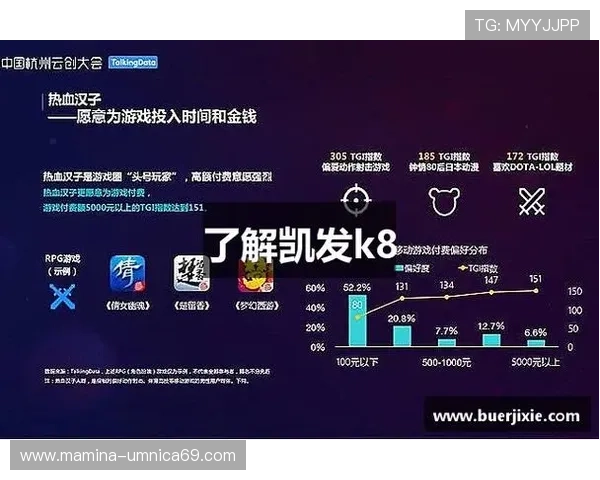 详细介绍凯发k8官网登录的优惠活动,助您实现更高的游戏回报率