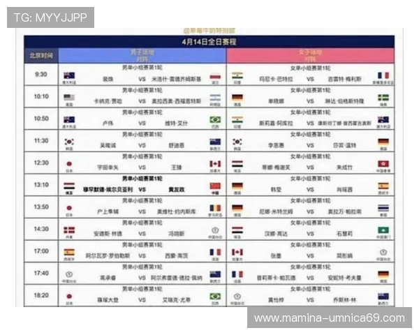 2026年世界杯赛制安排时间表及各阶段比赛规则全面介绍