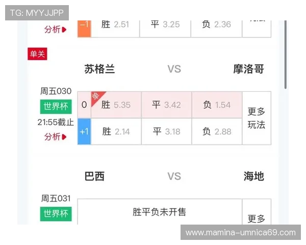 世界杯摩洛哥VS苏格兰比赛直播时间及比赛地点详细介绍